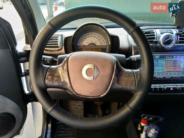 Белый Смарт Форту, объемом двигателя 1 л и пробегом 127 тыс. км за 4500 $, фото 9 на Automoto.ua