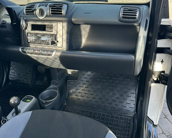 Білий Смарт Fortwo, об'ємом двигуна 1 л та пробігом 185 тис. км за 5900 $, фото 12 на Automoto.ua