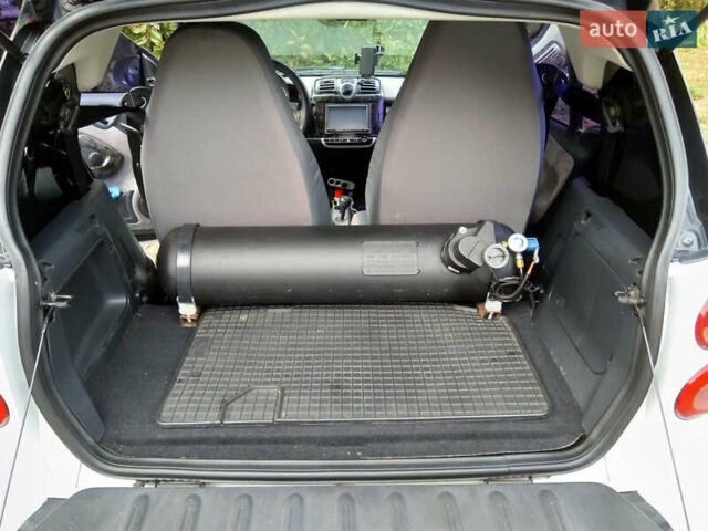 Белый Смарт Форту, объемом двигателя 1 л и пробегом 127 тыс. км за 4500 $, фото 7 на Automoto.ua