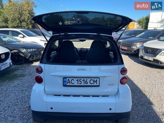 Білий Смарт Fortwo, об'ємом двигуна 1 л та пробігом 92 тис. км за 5200 $, фото 9 на Automoto.ua
