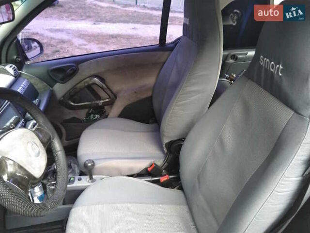 Белый Смарт Форту, объемом двигателя 1 л и пробегом 127 тыс. км за 4500 $, фото 8 на Automoto.ua