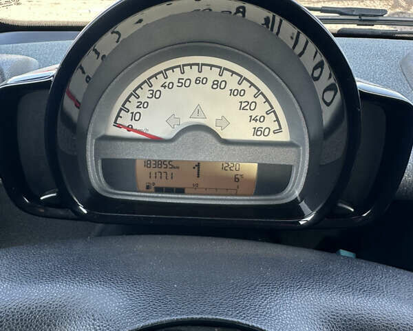 Білий Смарт Fortwo, об'ємом двигуна 1 л та пробігом 185 тис. км за 5900 $, фото 17 на Automoto.ua