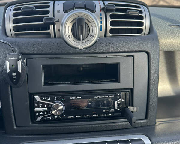 Білий Смарт Fortwo, об'ємом двигуна 1 л та пробігом 185 тис. км за 5900 $, фото 16 на Automoto.ua