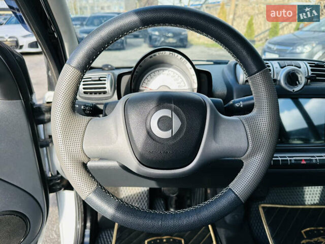 Белый Смарт Форту, объемом двигателя 1 л и пробегом 229 тыс. км за 6200 $, фото 19 на Automoto.ua