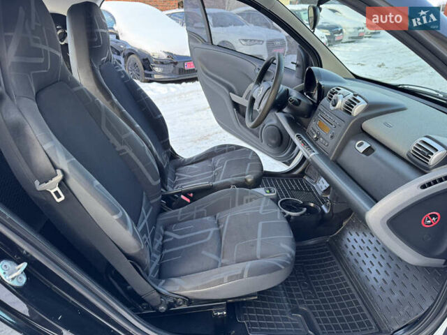 Белый Смарт Форту, объемом двигателя 1 л и пробегом 134 тыс. км за 5300 $, фото 24 на Automoto.ua