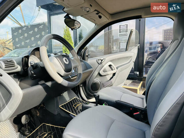 Белый Смарт Форту, объемом двигателя 1 л и пробегом 229 тыс. км за 6200 $, фото 13 на Automoto.ua