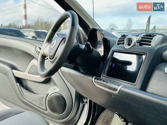 Белый Смарт Форту, объемом двигателя 1 л и пробегом 229 тыс. км за 6200 $, фото 17 на Automoto.ua