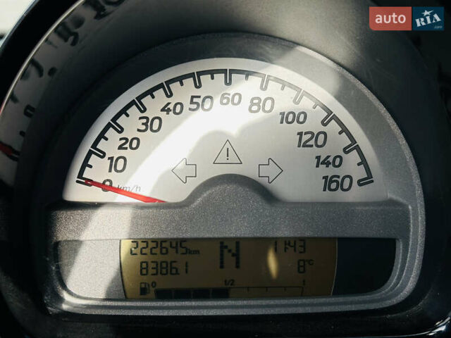 Белый Смарт Форту, объемом двигателя 1 л и пробегом 229 тыс. км за 6200 $, фото 20 на Automoto.ua