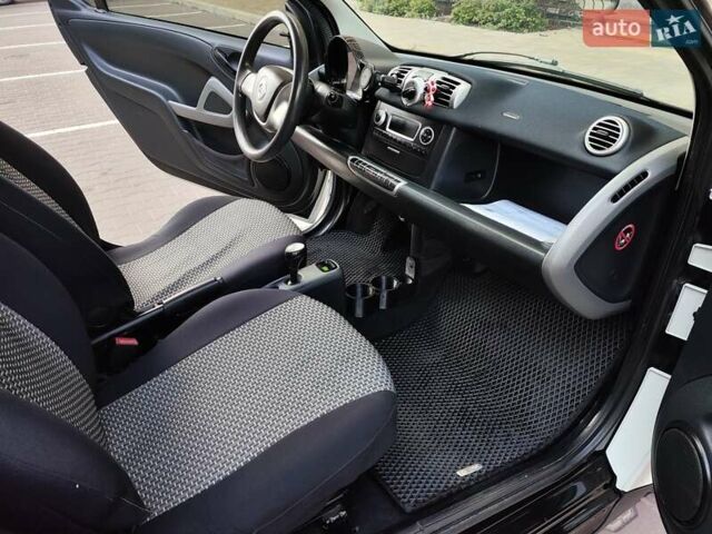 Белый Смарт Форту, объемом двигателя 1 л и пробегом 118 тыс. км за 5200 $, фото 17 на Automoto.ua