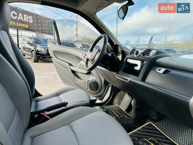 Белый Смарт Форту, объемом двигателя 1 л и пробегом 229 тыс. км за 6200 $, фото 16 на Automoto.ua