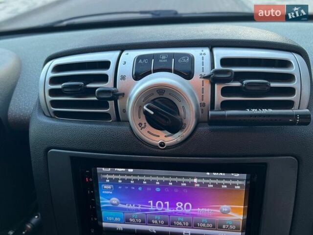 Белый Смарт Форту, объемом двигателя 1 л и пробегом 170 тыс. км за 4999 $, фото 16 на Automoto.ua