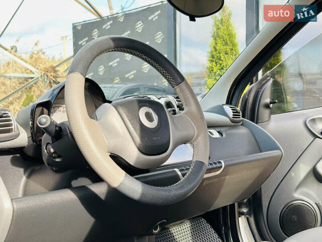 Белый Смарт Форту, объемом двигателя 1 л и пробегом 229 тыс. км за 6200 $, фото 14 на Automoto.ua