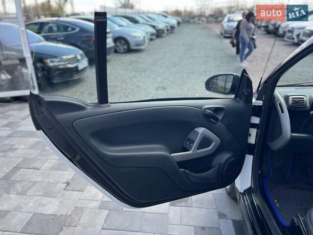 Белый Смарт Форту, объемом двигателя 1 л и пробегом 154 тыс. км за 6400 $, фото 12 на Automoto.ua