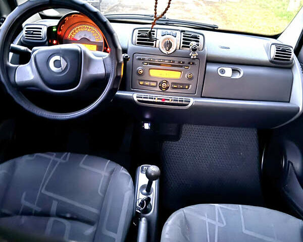 Білий Смарт Fortwo, об'ємом двигуна 1 л та пробігом 133 тис. км за 5200 $, фото 10 на Automoto.ua