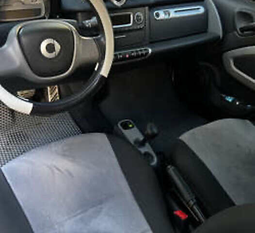 Білий Смарт Fortwo, об'ємом двигуна 1 л та пробігом 92 тис. км за 5900 $, фото 6 на Automoto.ua