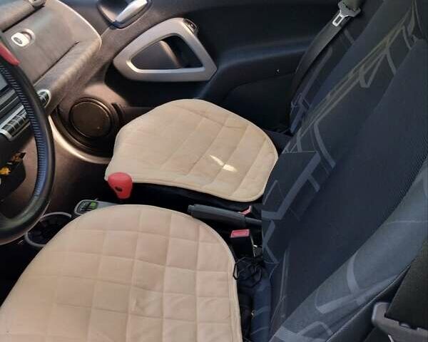 Білий Смарт Fortwo, об'ємом двигуна 1 л та пробігом 148 тис. км за 5100 $, фото 6 на Automoto.ua