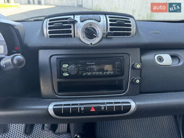Білий Смарт Fortwo, об'ємом двигуна 1 л та пробігом 130 тис. км за 5800 $, фото 13 на Automoto.ua