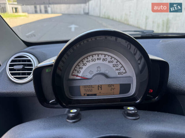 Білий Смарт Fortwo, об'ємом двигуна 1 л та пробігом 130 тис. км за 5800 $, фото 12 на Automoto.ua