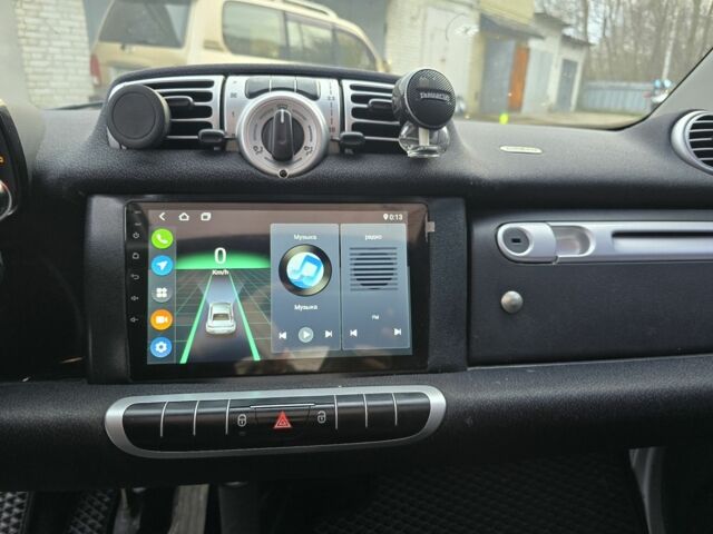 Белый Смарт Форту, объемом двигателя 0.8 л и пробегом 168 тыс. км за 4800 $, фото 13 на Automoto.ua