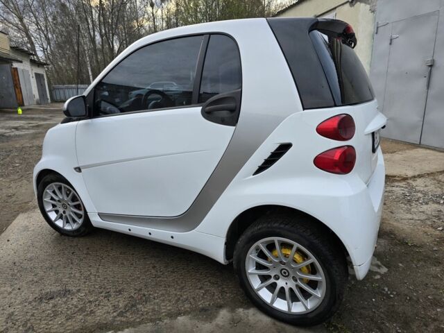 Белый Смарт Форту, объемом двигателя 0.8 л и пробегом 168 тыс. км за 4800 $, фото 6 на Automoto.ua