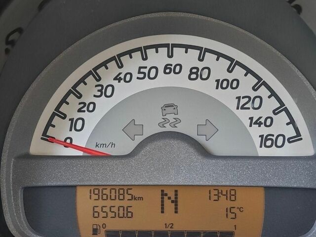 Білий Смарт Fortwo, об'ємом двигуна 1 л та пробігом 196 тис. км за 5000 $, фото 1 на Automoto.ua