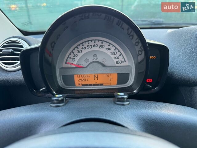 Белый Смарт Форту, объемом двигателя 1 л и пробегом 137 тыс. км за 4650 $, фото 11 на Automoto.ua