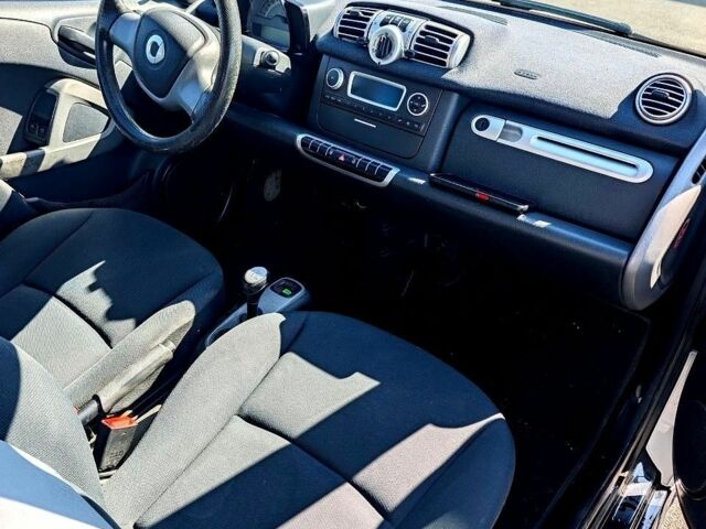 Білий Смарт Fortwo, об'ємом двигуна 1 л та пробігом 196 тис. км за 5000 $, фото 7 на Automoto.ua