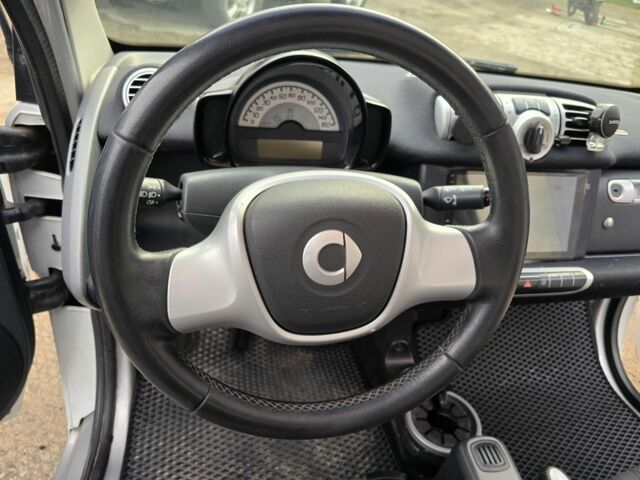 Белый Смарт Форту, объемом двигателя 0.8 л и пробегом 168 тыс. км за 4800 $, фото 11 на Automoto.ua