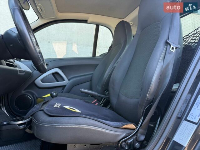 Білий Смарт Fortwo, об'ємом двигуна 1 л та пробігом 130 тис. км за 5399 $, фото 8 на Automoto.ua