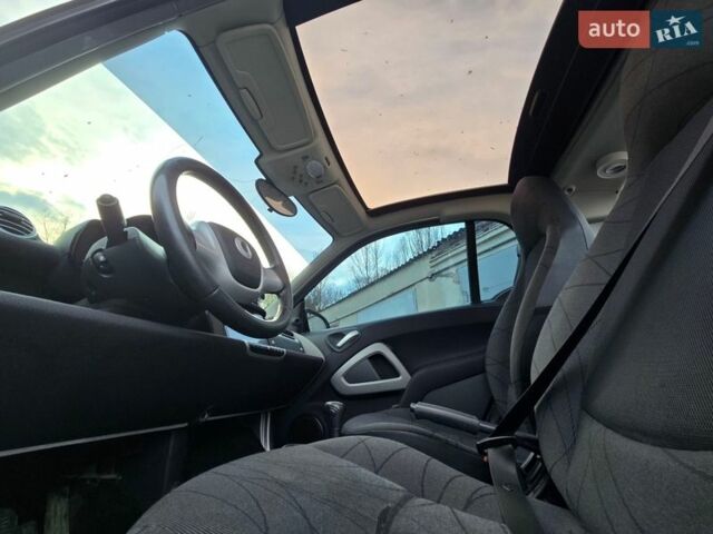 Белый Смарт Форту, объемом двигателя 0.8 л и пробегом 167 тыс. км за 4800 $, фото 8 на Automoto.ua