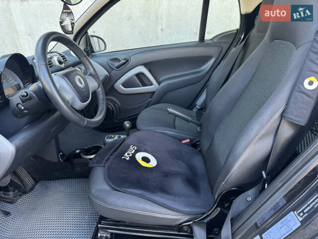 Білий Смарт Fortwo, об'ємом двигуна 1 л та пробігом 130 тис. км за 5800 $, фото 9 на Automoto.ua