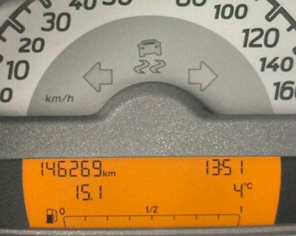 Белый Смарт Форту, объемом двигателя 1 л и пробегом 146 тыс. км за 5200 $, фото 9 на Automoto.ua