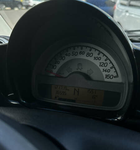 Білий Смарт Fortwo, об'ємом двигуна 1 л та пробігом 121 тис. км за 5800 $, фото 5 на Automoto.ua