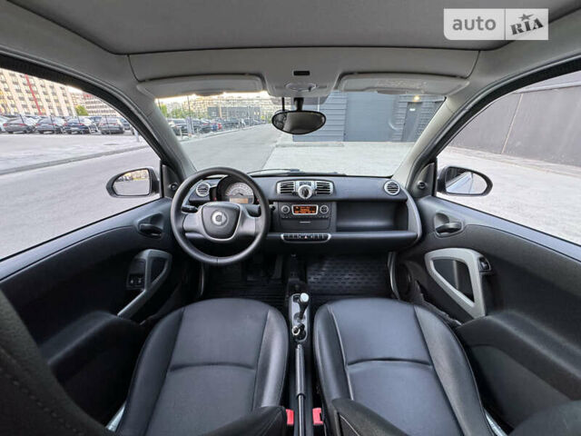 Білий Смарт Fortwo, об'ємом двигуна 1 л та пробігом 101 тис. км за 5999 $, фото 29 на Automoto.ua