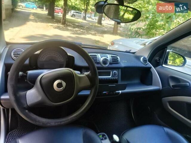 Білий Смарт Fortwo, об'ємом двигуна 1 л та пробігом 161 тис. км за 5500 $, фото 10 на Automoto.ua