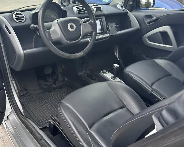 Белый Смарт Форту, объемом двигателя 0.99 л и пробегом 136 тыс. км за 7000 $, фото 5 на Automoto.ua