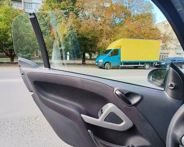 Білий Смарт Fortwo, об'ємом двигуна 1 л та пробігом 161 тис. км за 5500 $, фото 5 на Automoto.ua