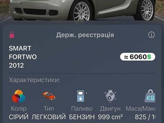 Белый Смарт Форту, объемом двигателя 1 л и пробегом 85 тыс. км за 3999 $, фото 15 на Automoto.ua