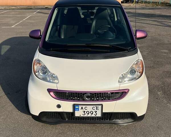 Білий Смарт Fortwo, об'ємом двигуна 1 л та пробігом 56 тис. км за 5600 $, фото 7 на Automoto.ua