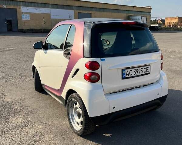Білий Смарт Fortwo, об'ємом двигуна 1 л та пробігом 56 тис. км за 5600 $, фото 12 на Automoto.ua