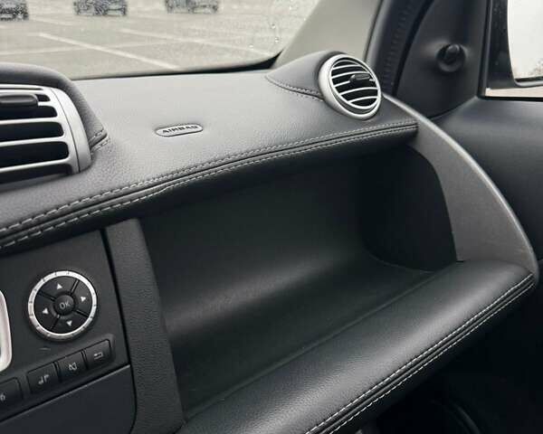 Белый Смарт Форту, объемом двигателя 1 л и пробегом 146 тыс. км за 5200 $, фото 6 на Automoto.ua