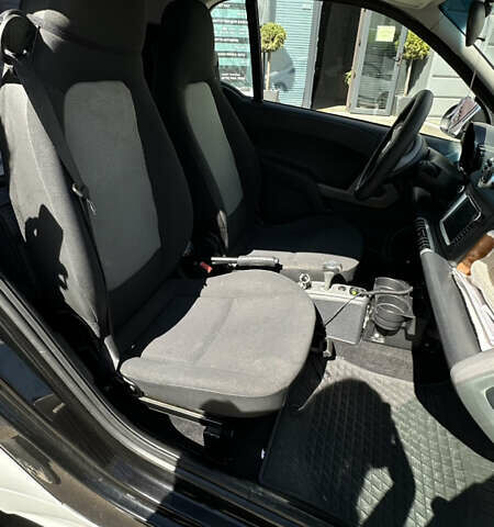 Білий Смарт Fortwo, об'ємом двигуна 1 л та пробігом 121 тис. км за 5800 $, фото 8 на Automoto.ua