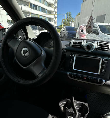 Білий Смарт Fortwo, об'ємом двигуна 1 л та пробігом 121 тис. км за 5800 $, фото 4 на Automoto.ua