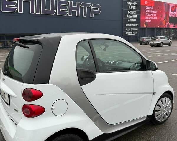 Белый Смарт Форту, объемом двигателя 1 л и пробегом 146 тыс. км за 5200 $, фото 2 на Automoto.ua