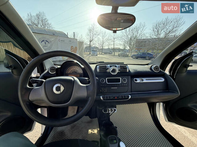 Белый Смарт Форту, объемом двигателя 1 л и пробегом 105 тыс. км за 6275 $, фото 10 на Automoto.ua