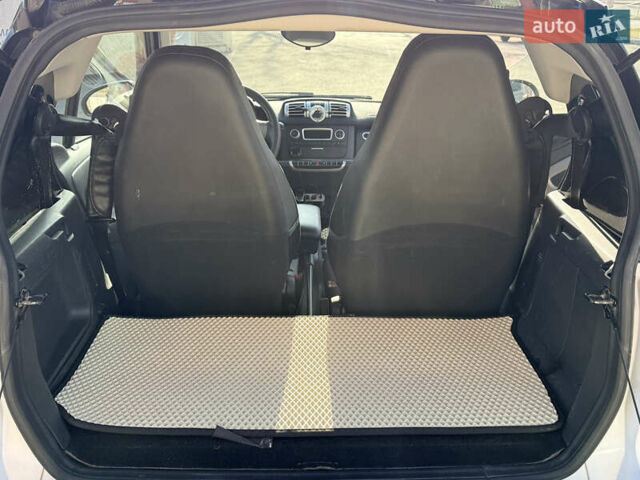 Белый Смарт Форту, объемом двигателя 1 л и пробегом 105 тыс. км за 6275 $, фото 7 на Automoto.ua