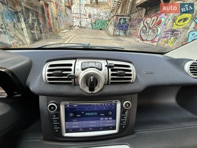 Білий Смарт Fortwo, об'ємом двигуна 1 л та пробігом 110 тис. км за 4999 $, фото 58 на Automoto.ua