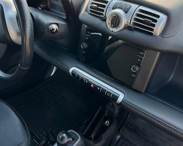 Білий Смарт Fortwo, об'ємом двигуна 1 л та пробігом 56 тис. км за 5600 $, фото 25 на Automoto.ua