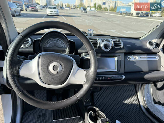 Білий Смарт Fortwo, об'ємом двигуна 1 л та пробігом 153 тис. км за 6500 $, фото 11 на Automoto.ua