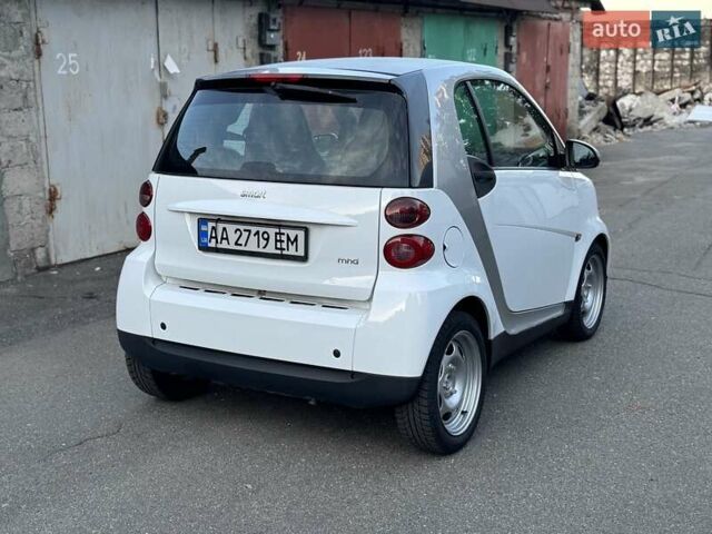 Белый Смарт Форту, объемом двигателя 1 л и пробегом 100 тыс. км за 4850 $, фото 5 на Automoto.ua